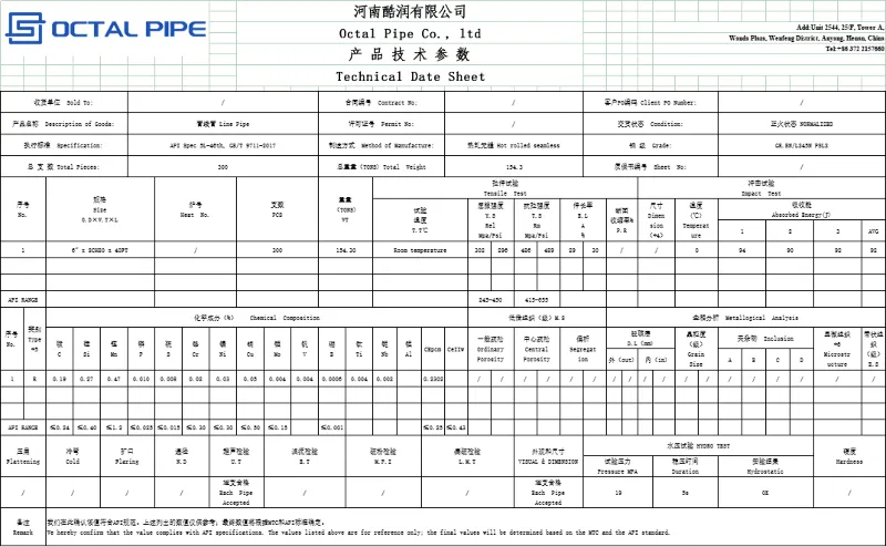 Octal Pipe Technical Date Sheet Octal Pipe Technical Date Sheet